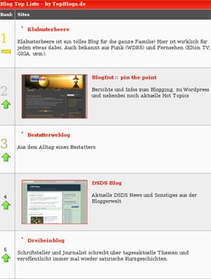 pltopblplatzsept.jpg